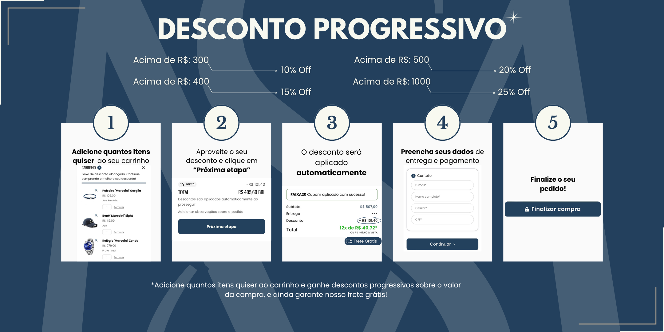 Fatto a mano
